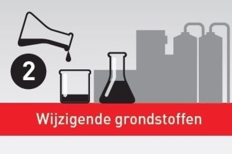 Wijzigende gronstoffen