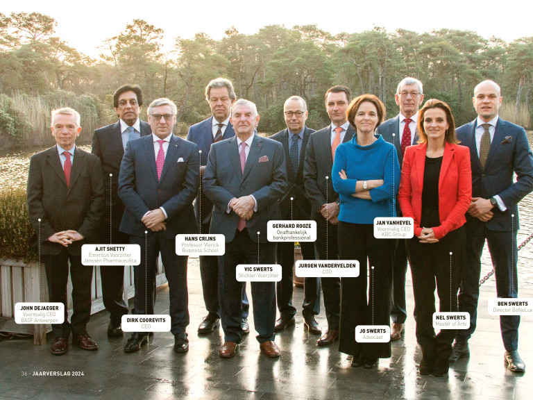 Raad van Bestuur 2025